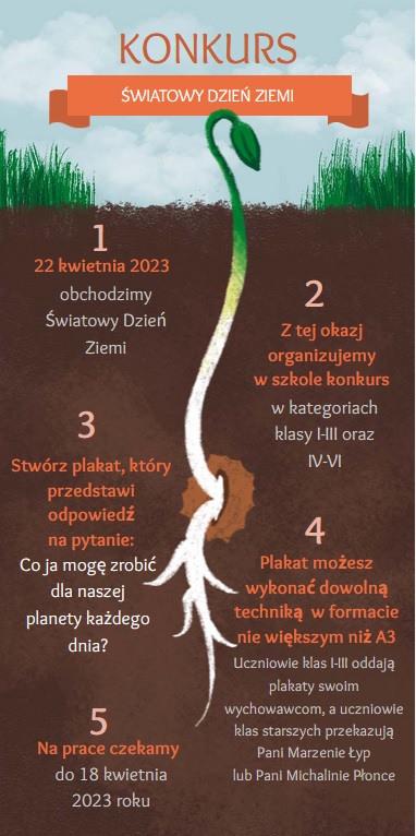 Plakat informacyjny "Dzień Ziemi"