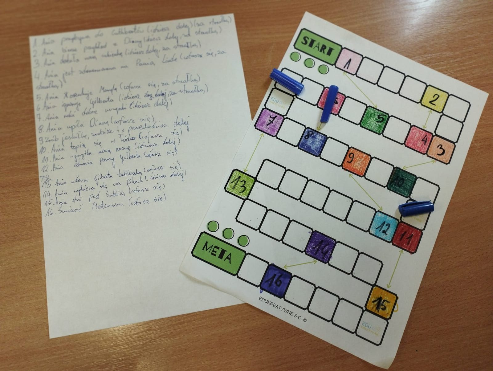 Prace uczniów klasy 6b.