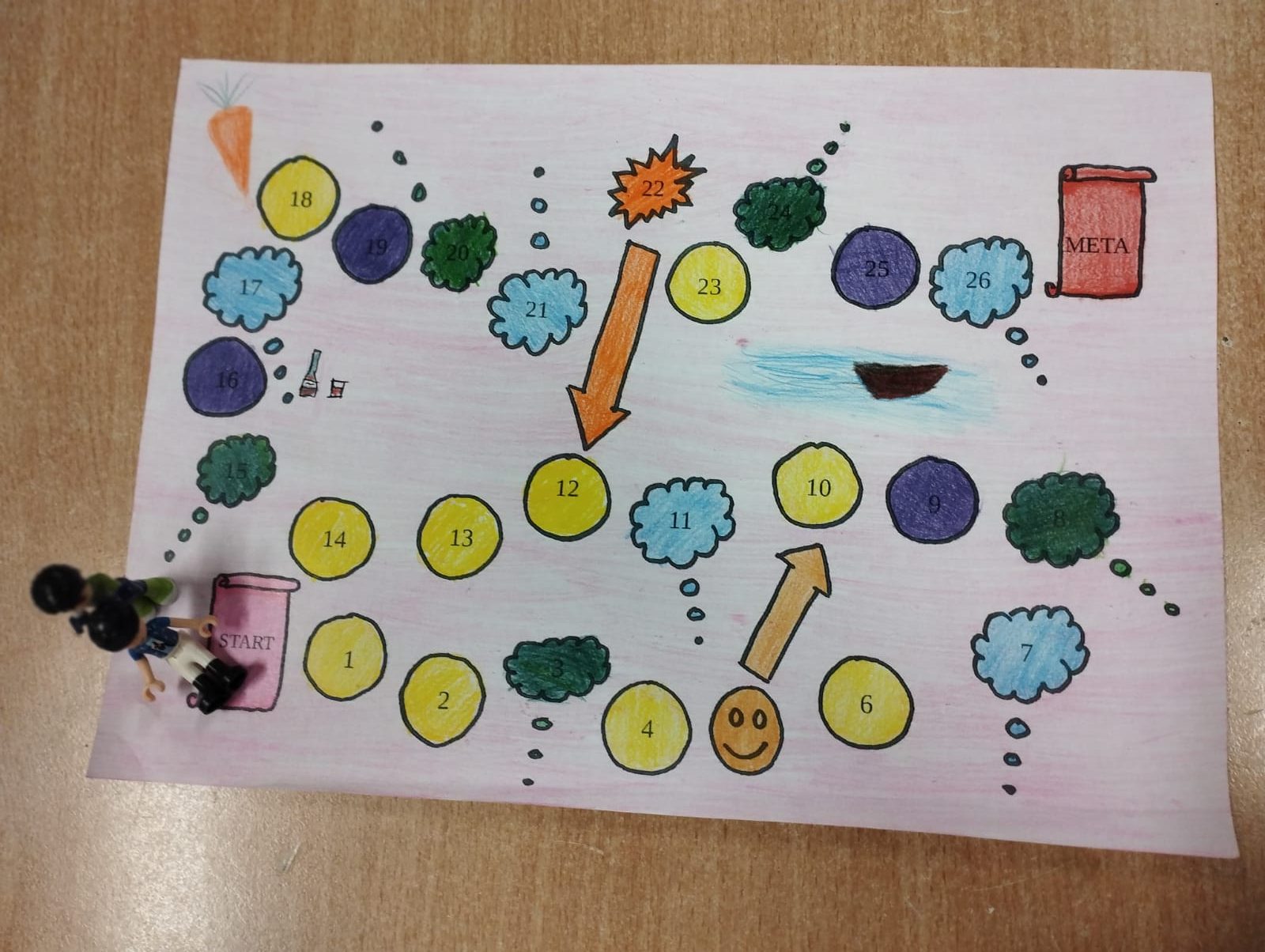 Prace uczniów klasy 6b.