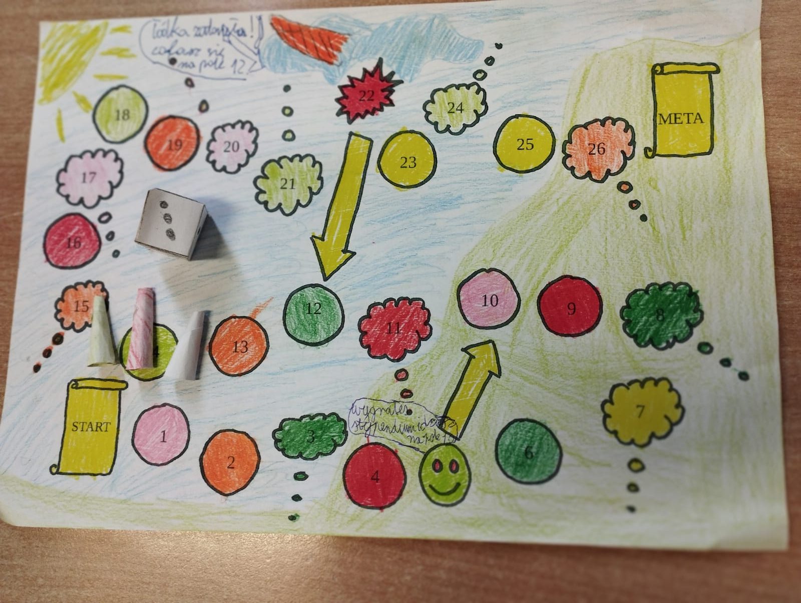 Prace uczniów klasy 6b.