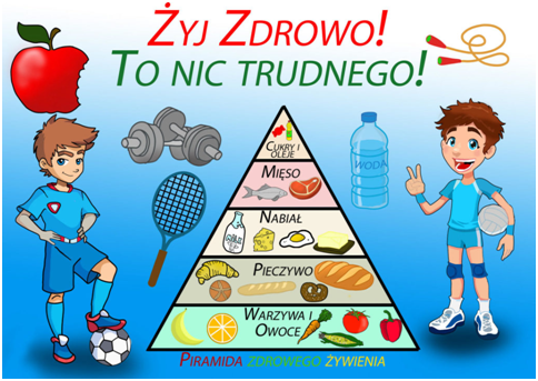 Infografika piramida zdrowia