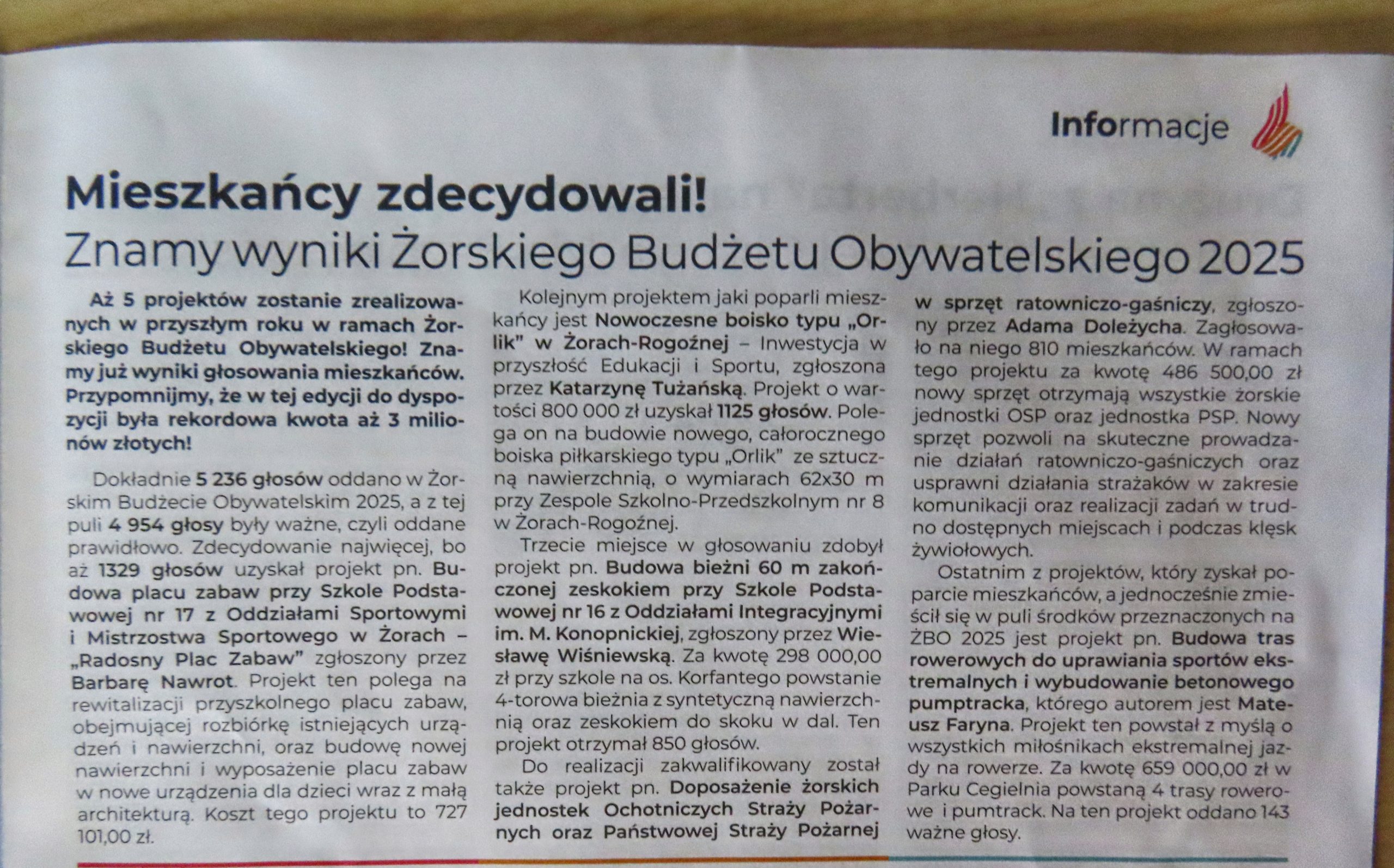 Świetlicowy przegląd prasy.